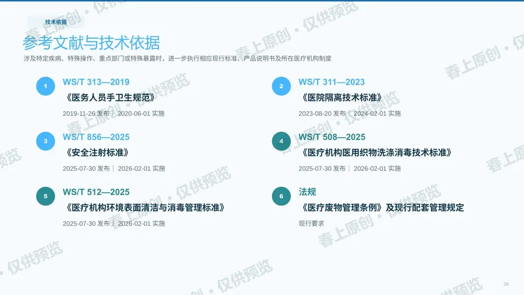 手卫生与标准预防预览第38页