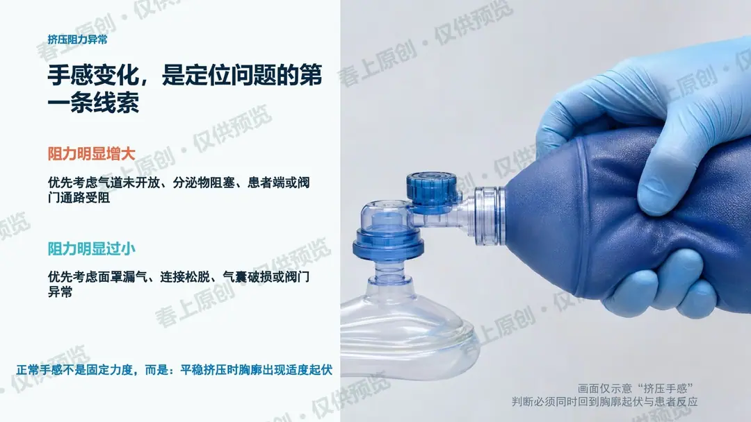 简易呼吸器使用注意事项预览第21页