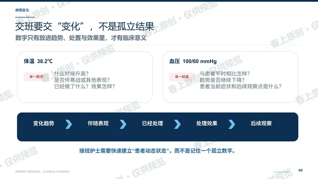 护理交接班规范与常见问题预览第8页