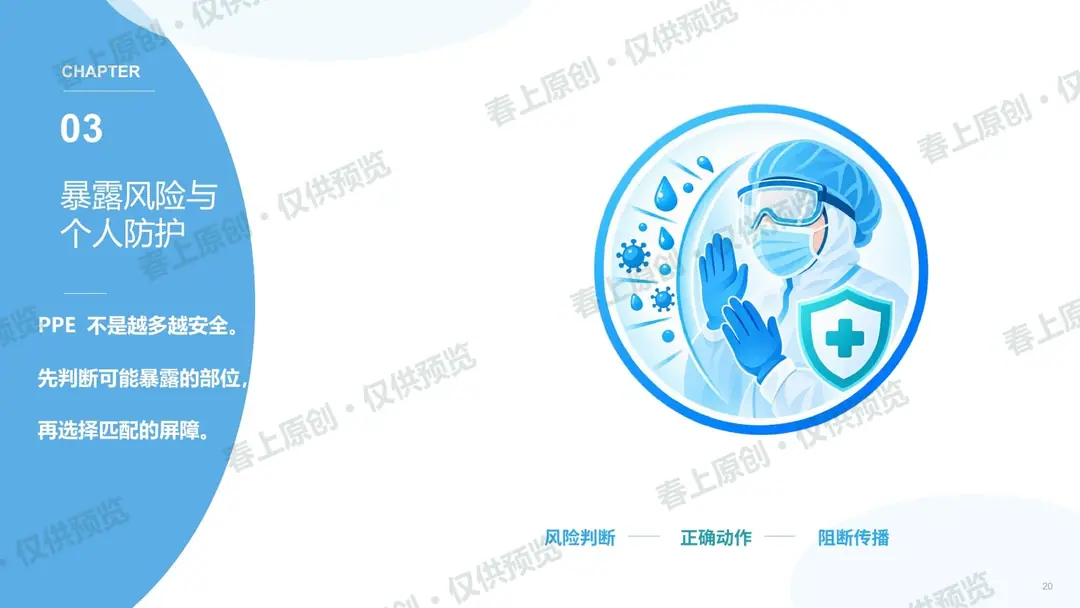 手卫生与标准预防预览第20页