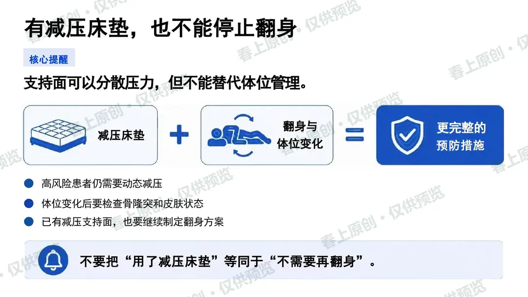 压力性损伤预防与护理管理预览第15页