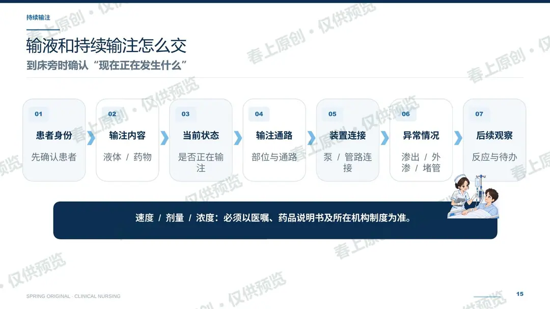 护理交接班规范与常见问题预览第15页