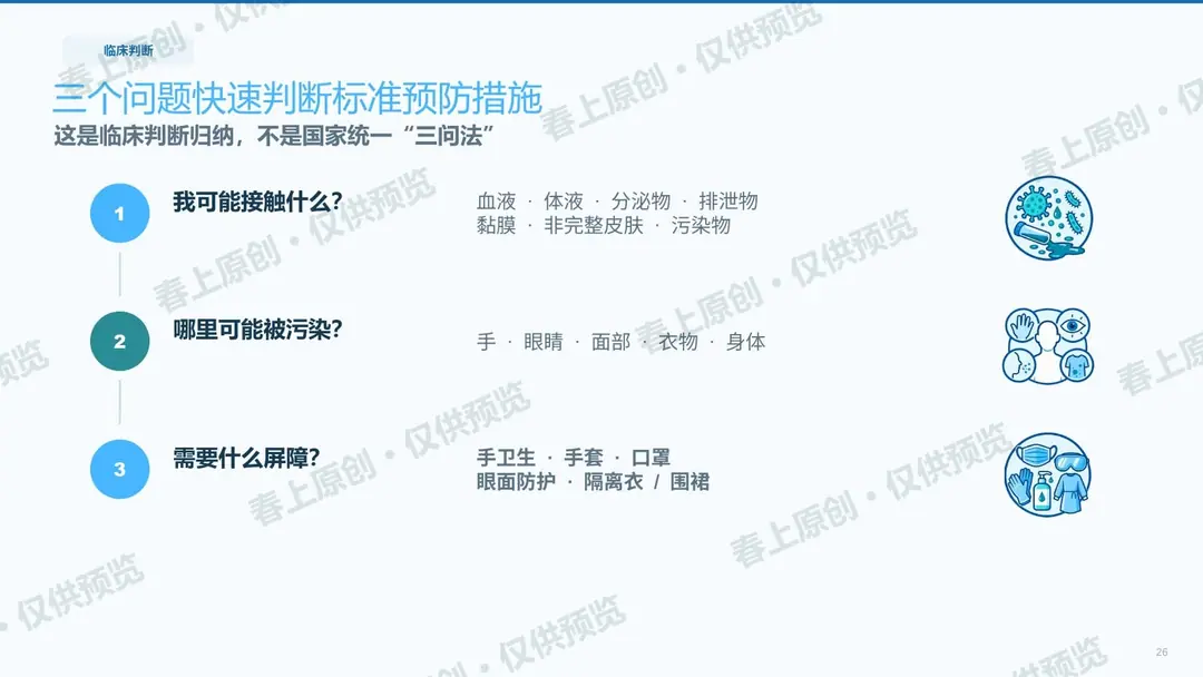 手卫生与标准预防预览第26页