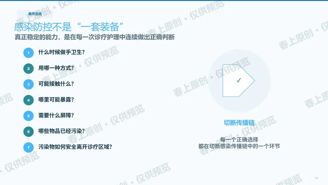 手卫生与标准预防预览第37页