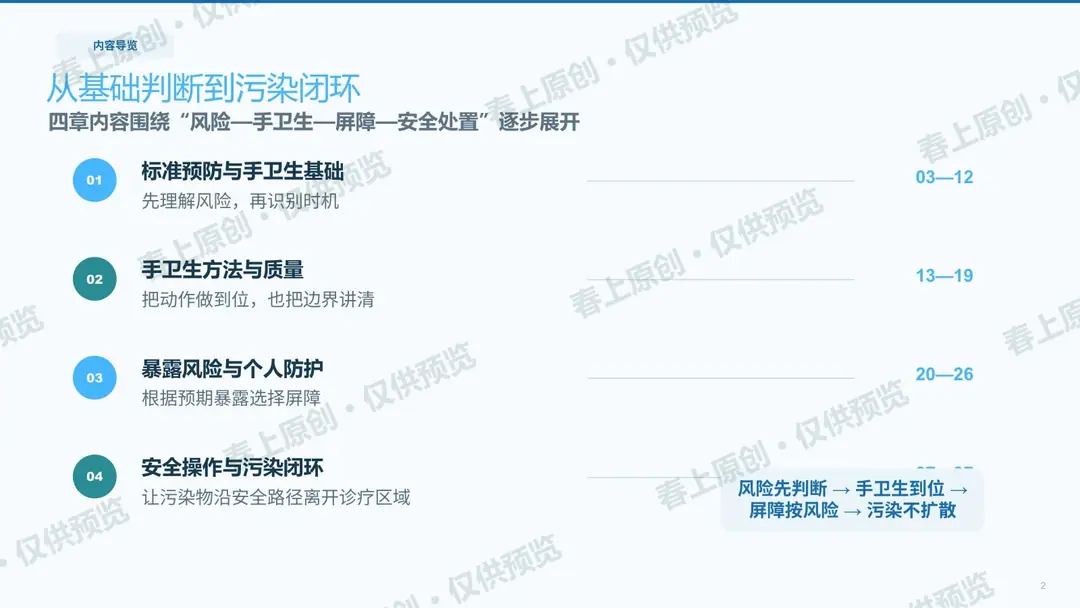 手卫生与标准预防预览第2页
