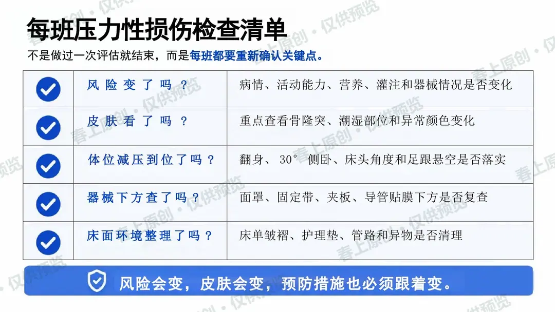 压力性损伤预防与护理管理预览第26页