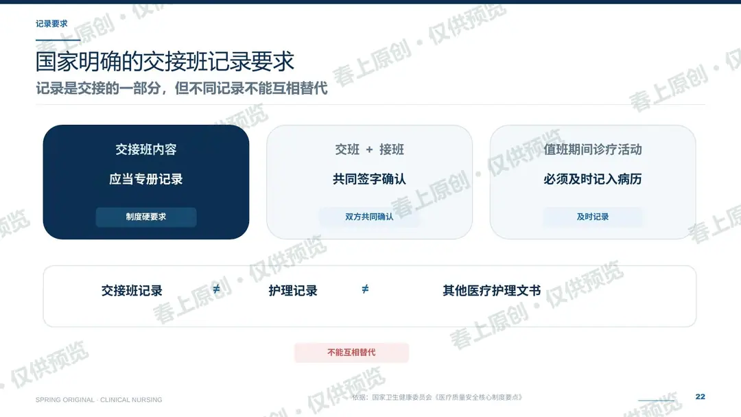 护理交接班规范与常见问题预览第22页