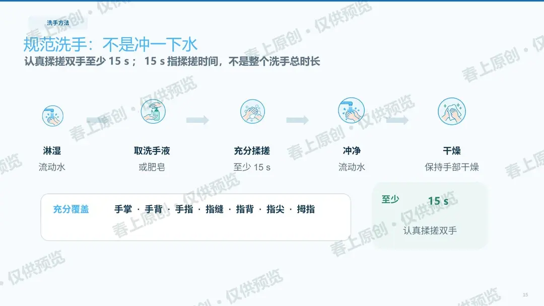 手卫生与标准预防预览第15页