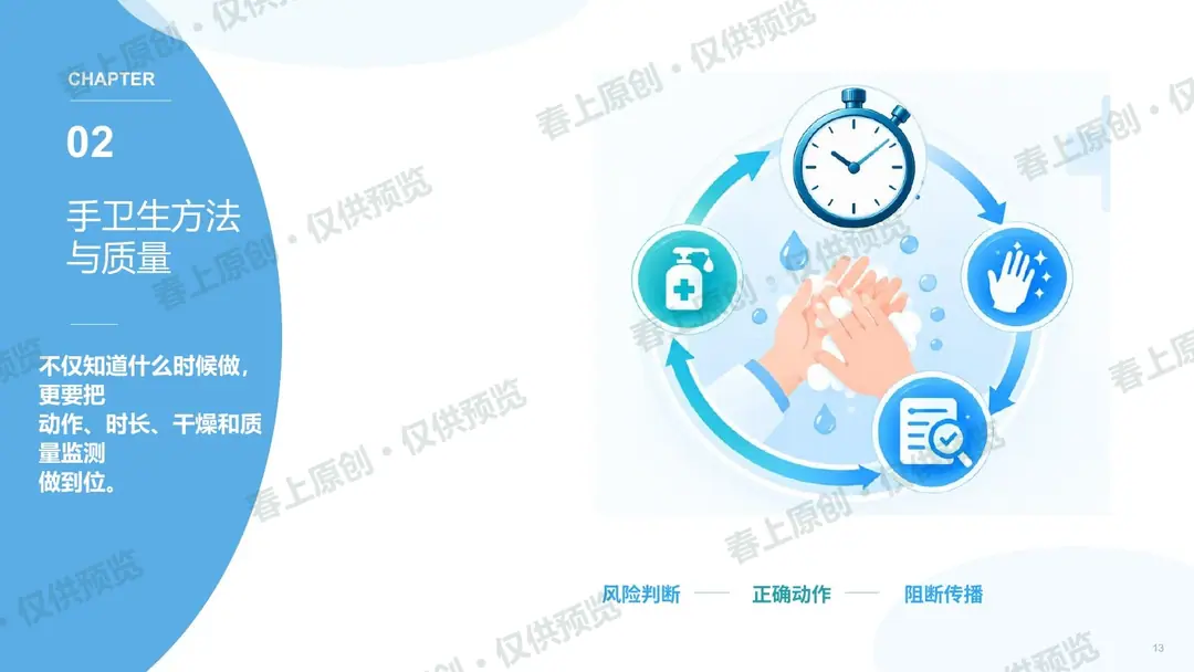 手卫生与标准预防预览第13页
