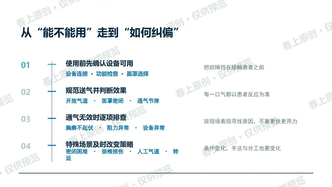 简易呼吸器使用注意事项预览第3页