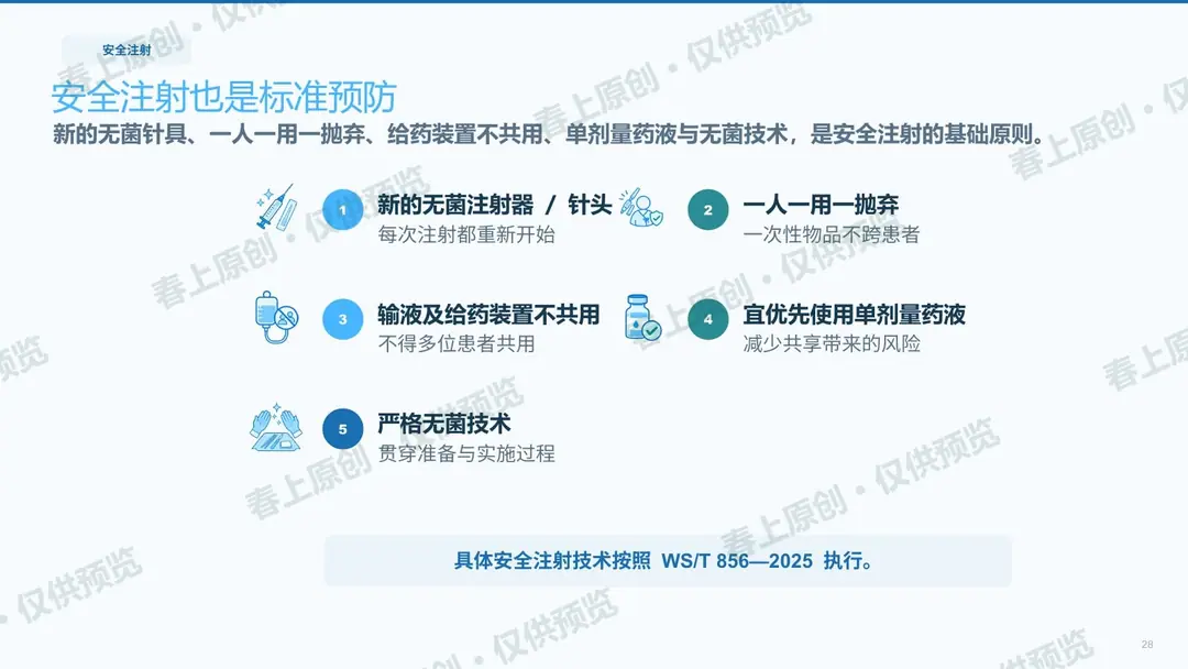 手卫生与标准预防预览第28页