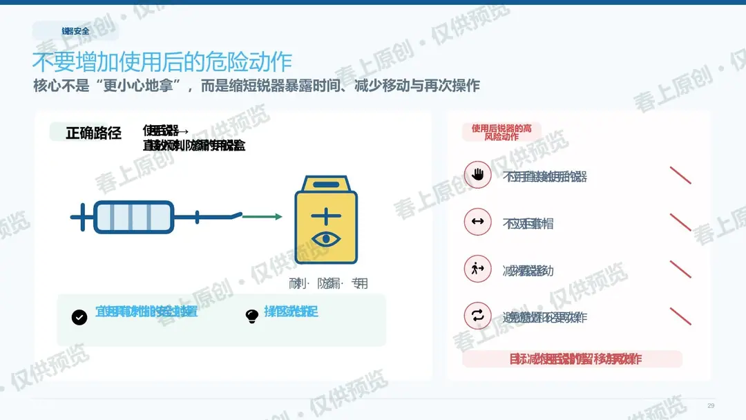 手卫生与标准预防预览第29页