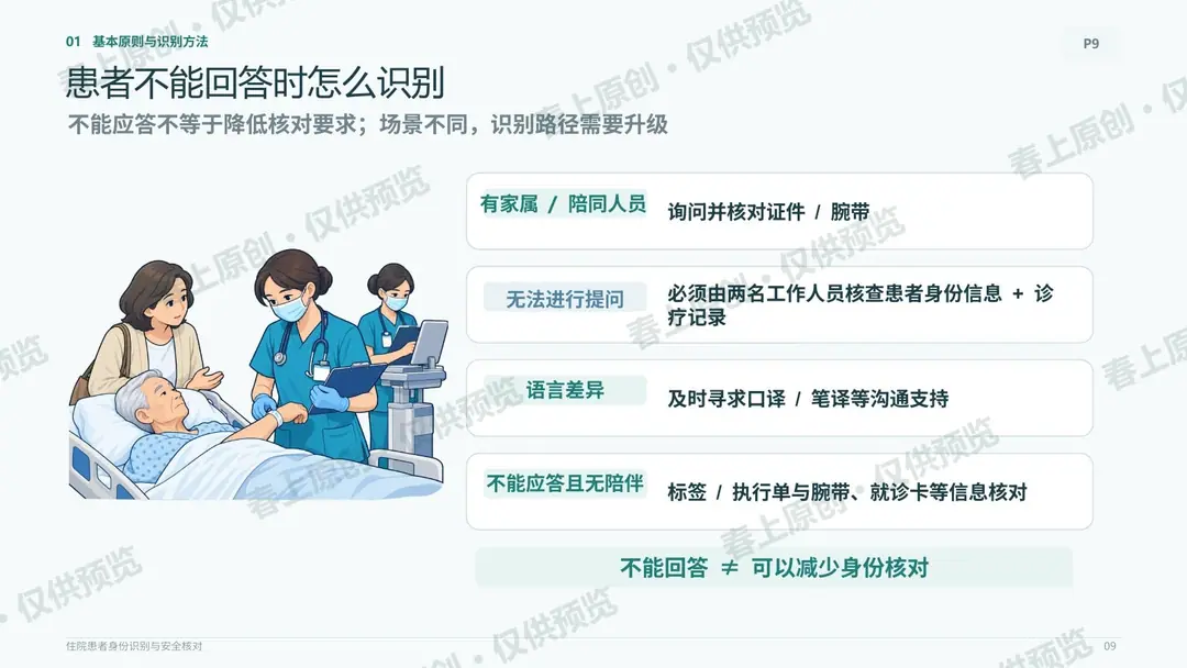 住院患者身份识别与安全核对预览第9页