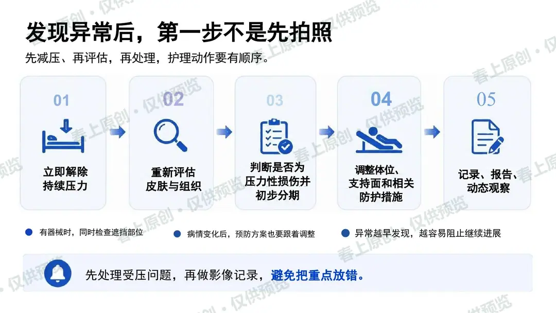 压力性损伤预防与护理管理预览第25页